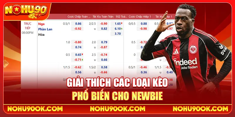 Giải thích các loại kèo phổ biến cho newbie